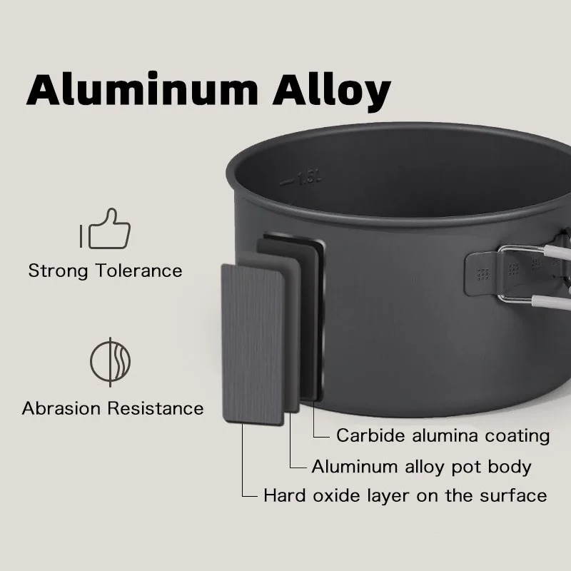네이처하이크 2025 신제품 야외 피크닉 냄비 세트 휴 - Quality Camping Cooking Set 리뷰 및 가격
